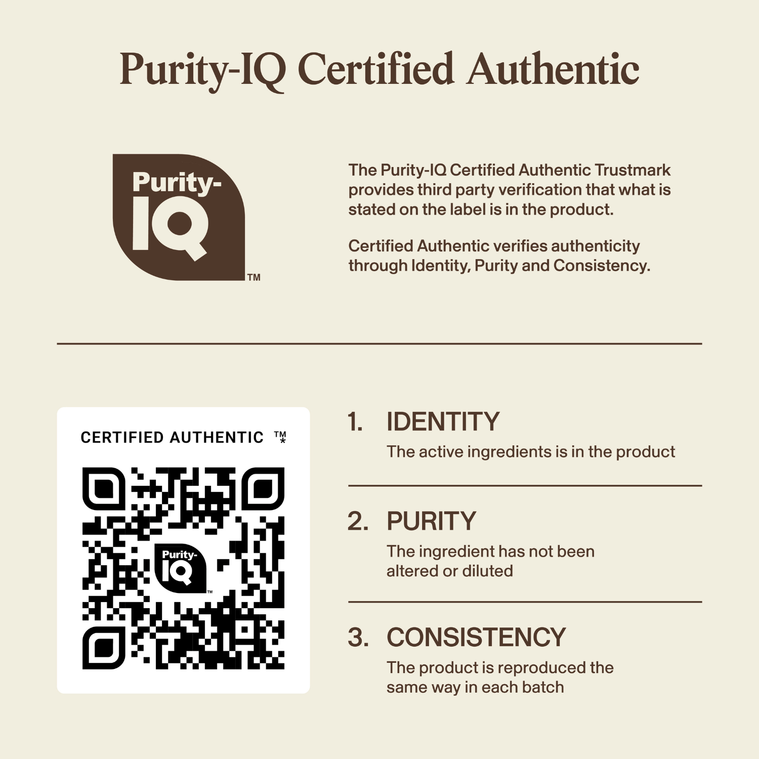The Purity-IQ Certified Authentic label on Real Mushrooms Lion's Mane CALM - 12 Units features a QR code and text confirming the identity, purity, and consistency of its premium Lion’s Mane mushroom extract.